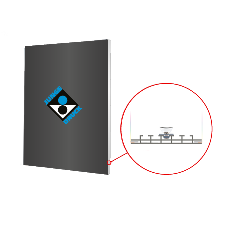 MULTIFRAME Systeme