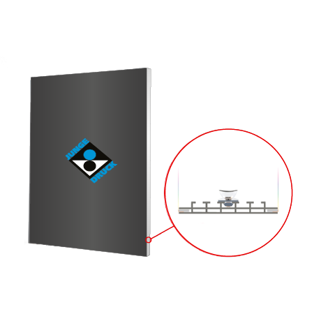 MULTIFRAME Systeme